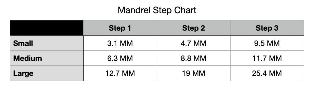 Paperclip Chain Mandrels